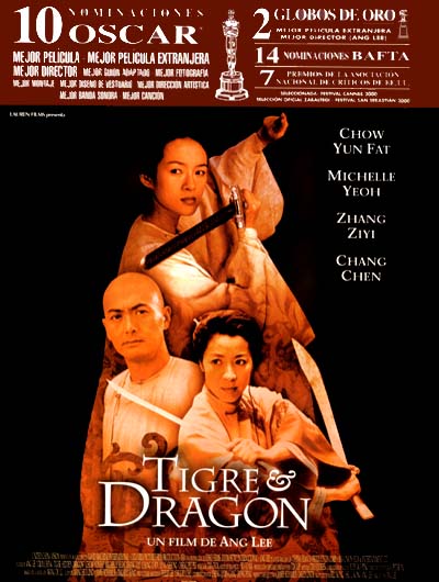 Descargar Tigre y Dragon Torrent